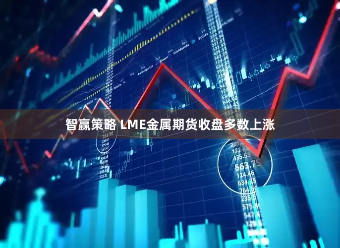 智赢策略 LME金属期货收盘多数上涨