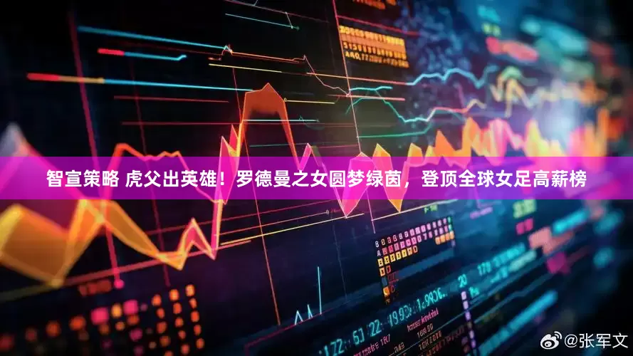 智宣策略 虎父出英雄！罗德曼之女圆梦绿茵，登顶全球女足高薪榜